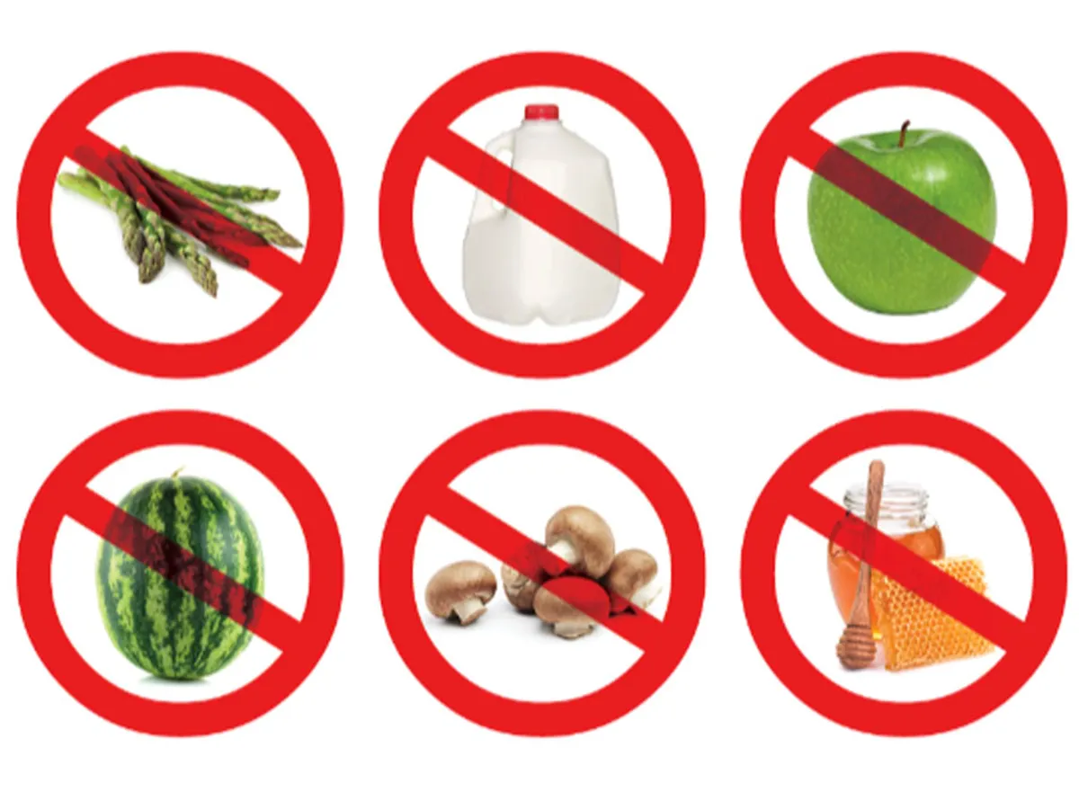 FODMAP дієта при синдромі подразненого кишечника