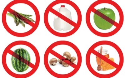 FODMAP дієта при синдромі подразненого кишечника